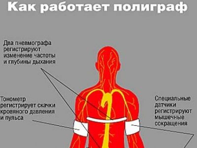 Рисунок kommersant.ru Рисунок kommersant.ru