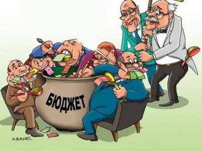 Распределение бюджета. Карикатура: twitter.com/alexgalimov72 Распределение бюджета. Карикатура: twitter.com/alexgalimov72