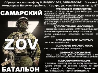 Призыв в "Самарский батальон". Фото: Владимир Лапкин, Каспаров.Ru